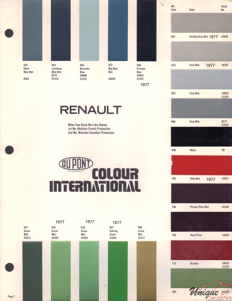 1977 Renault International Paint Charts DuPont 2